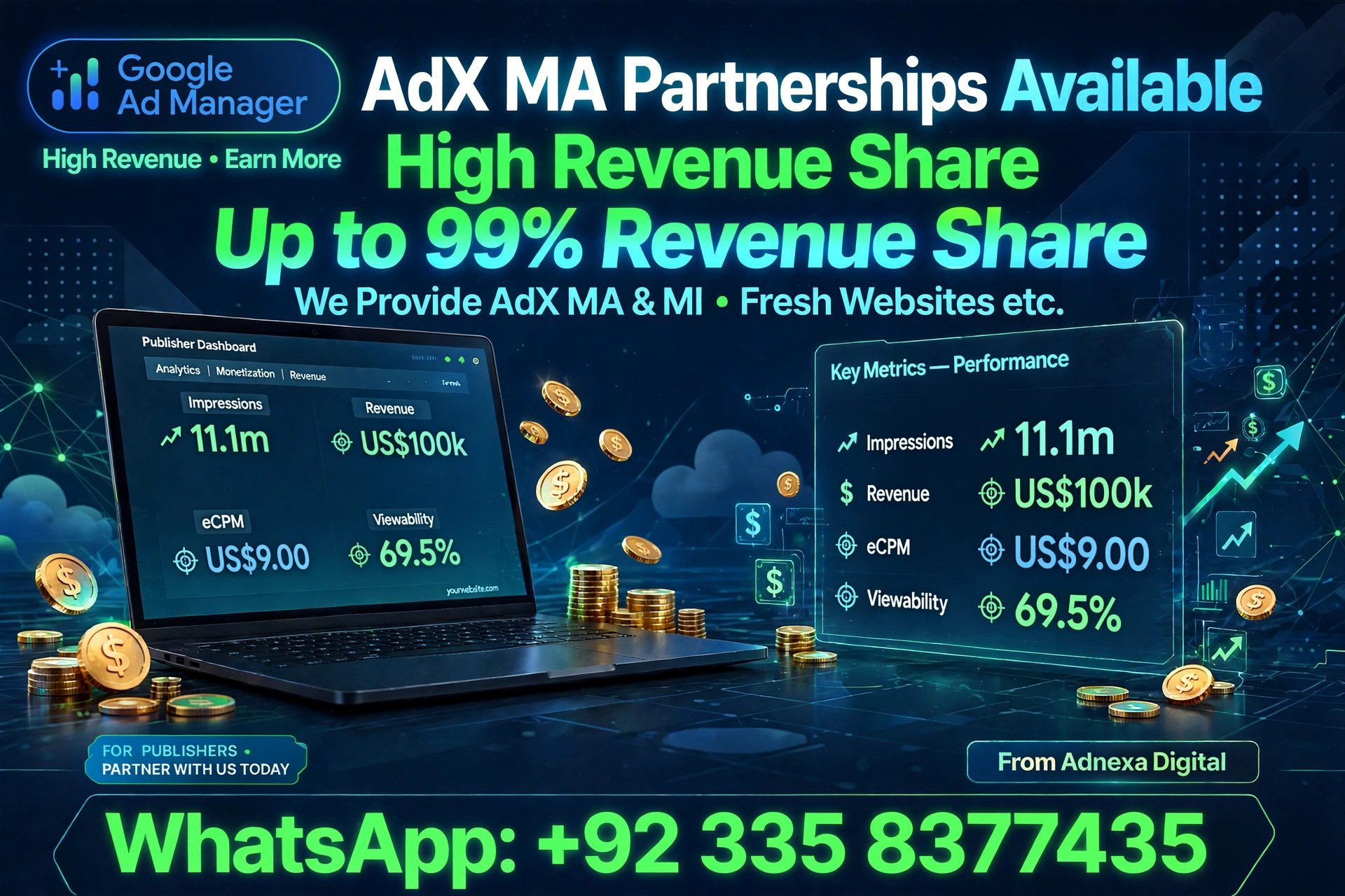 AdX MA Partnerships Available - High Revenue Share